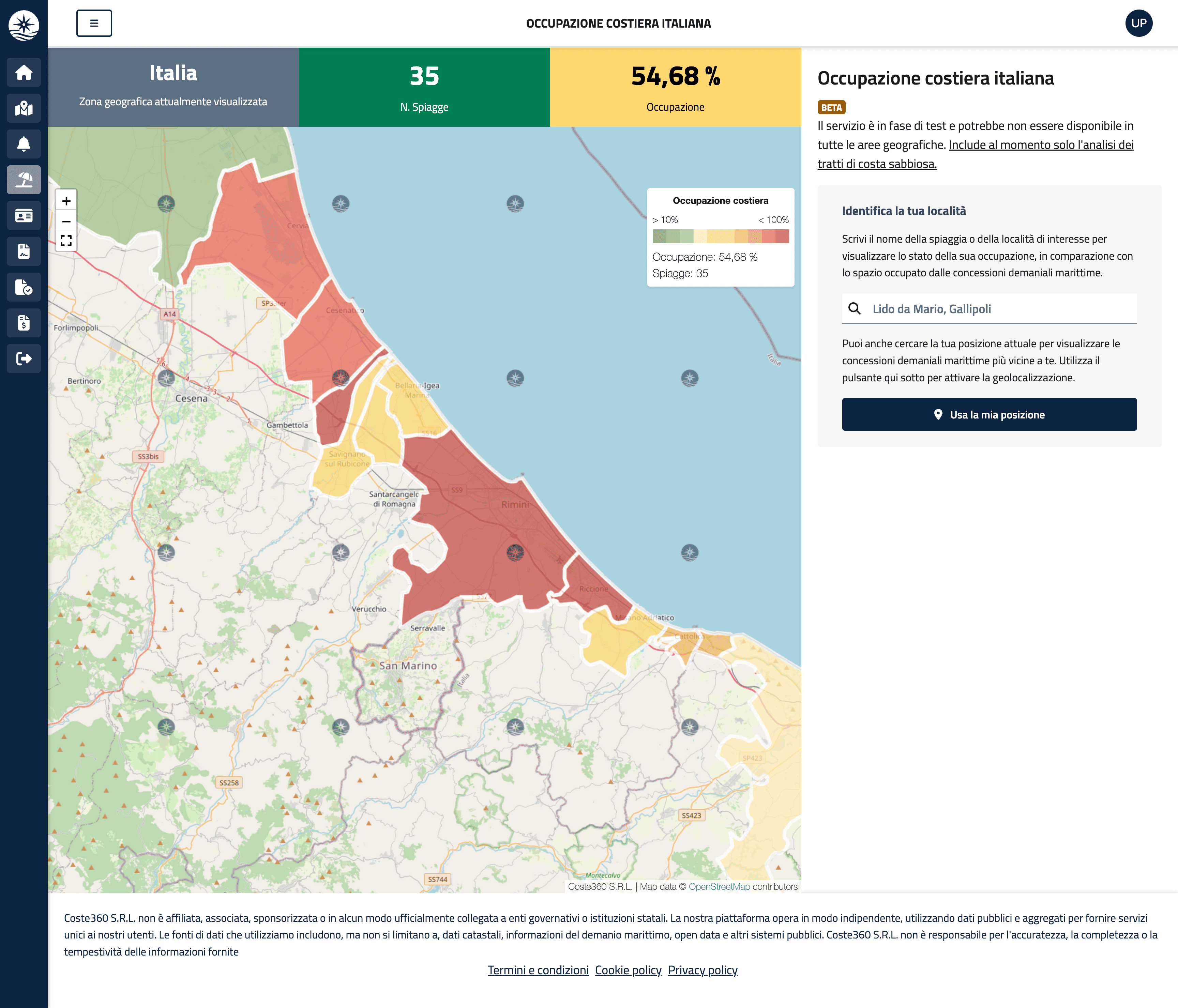 Analisi Occupazione Dettaglio